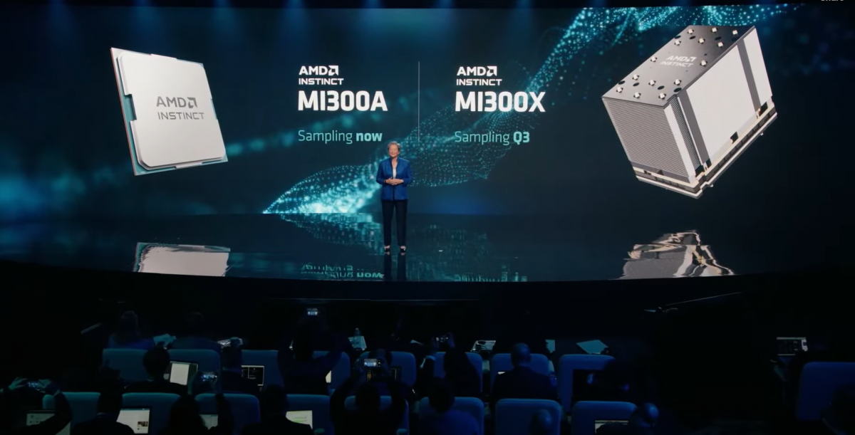 AMD has launched the Instinct™ MI300 series, a generative AI ...